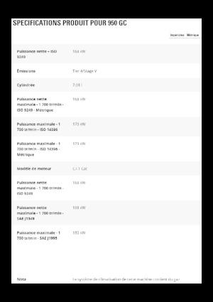 Wielladers Caterpillar 950GC