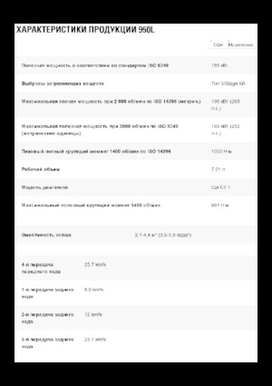 Wielladers Caterpillar 950L