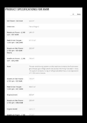 Wielladers Caterpillar 950M