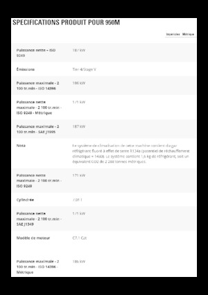 Wielladers Caterpillar 950M