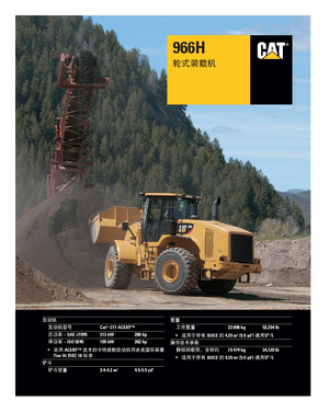 Wielladers Caterpillar 966H