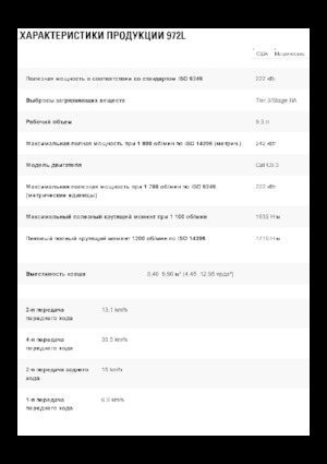 Wielladers Caterpillar 972L