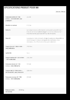 Wielladers Caterpillar 980
