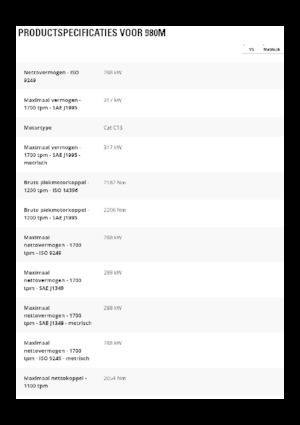 Wielladers Caterpillar 980M