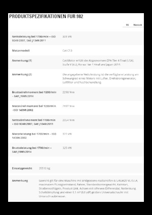 Wielladers Caterpillar 982