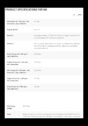 Wielladers Caterpillar 982