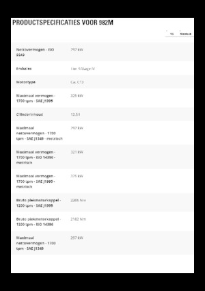 Wielladers Caterpillar 982M
