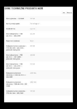 Wielladers Caterpillar 982M