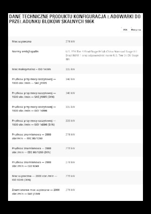 Wielladers Caterpillar 986K