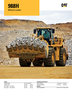 Wielladers Caterpillar 988H