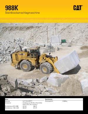 Wielladers Caterpillar 988K