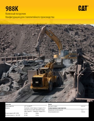 Wielladers Caterpillar 988K