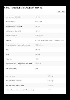 Wielladers Caterpillar 988K XE