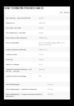 Wielladers Caterpillar 988K XE