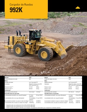 Wielladers Caterpillar 992K
