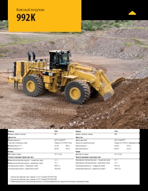 Wielladers Caterpillar 992K