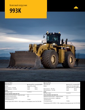 Wielladers Caterpillar 993K