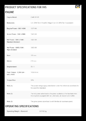 Wielladers Caterpillar 995