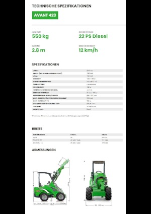 Wielladers Avant Tecno Avant 423