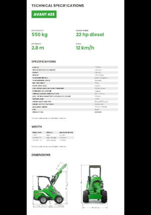 Wielladers Avant Tecno Avant 423