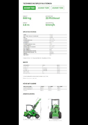 Wielladers Avant Tecno Avant 523