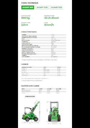 Wielladers Avant Tecno Avant 523