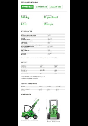 Wielladers Avant Tecno Avant 523