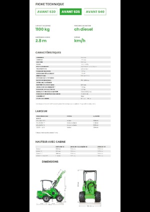 Wielladers Avant Tecno Avant 635