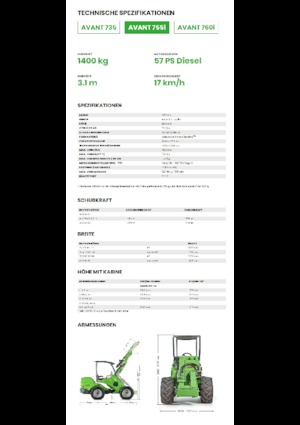 Wielladers Avant Tecno Avant 755i