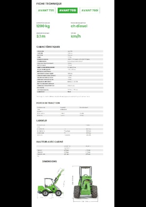 Wielladers Avant Tecno Avant 755i