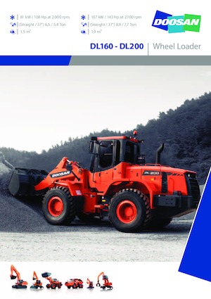 Wielladers Doosan DL 160
