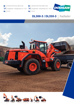 Wielladers Doosan DL350-3