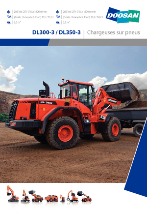 Wielladers Doosan DL350-3