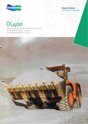 Wielladers Doosan DL 400