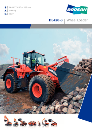 Wielladers Doosan DL420-3
