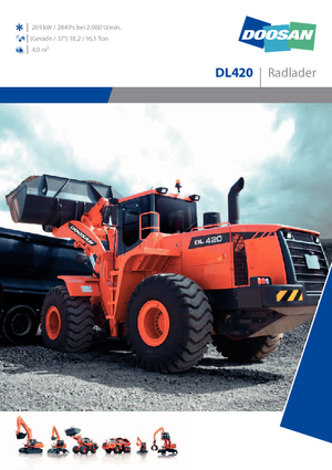 Wielladers Doosan DL420-3