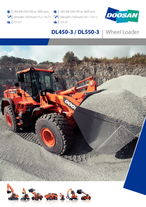 Wielladers Doosan DL550-3