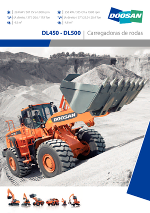 Wielladers Doosan DL 500
