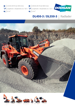 Wielladers Doosan DL550-3