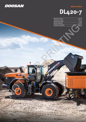 Wielladers Doosan DL420-7