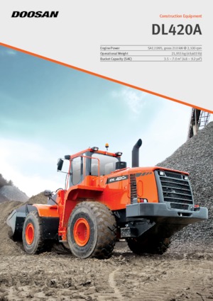 Wielladers Doosan DL420A