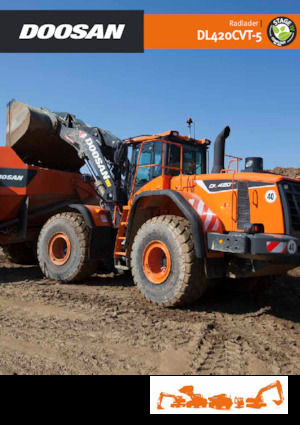 Wielladers Doosan DL420CVT-5
