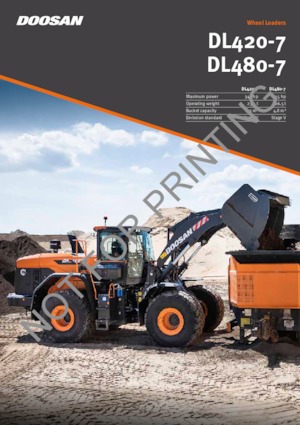 Wielladers Doosan DL480-7