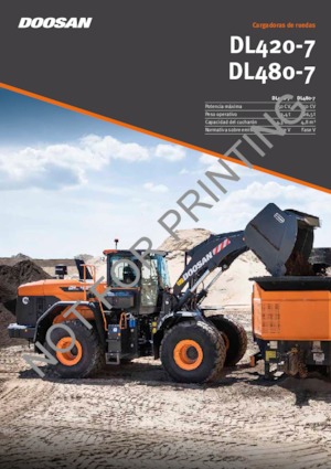 Wielladers Doosan DL480-7