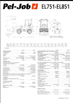 Wielladers Pel-Job EL 751