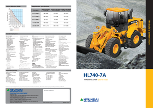 Wielladers Hyundai HL 740-7 A