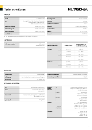 Wielladers Hyundai HL 760-9 A