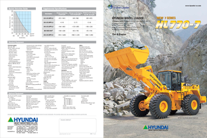 Wielladers Hyundai HL 770-7