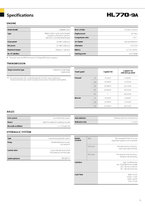 Wielladers Hyundai HL 770-9 A