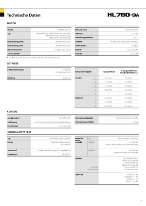 Wielladers Hyundai HL 780-9 A